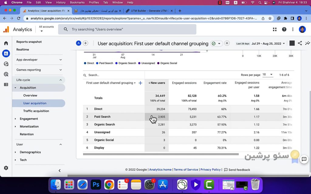 گزارش  Filter user default channel grouping